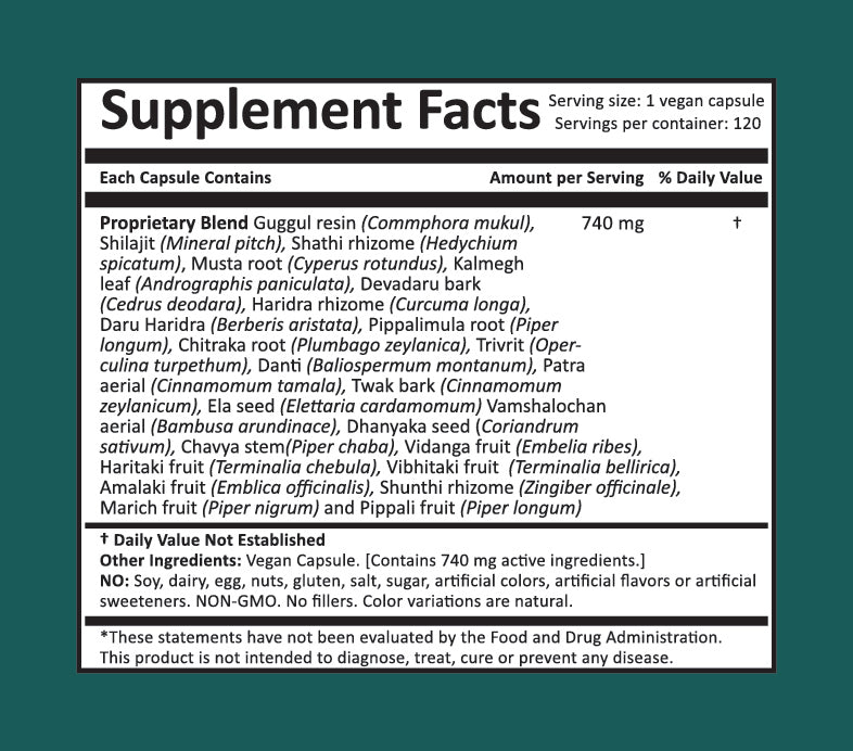 ChandraPrabha Vati (Genitourinary Harmony)