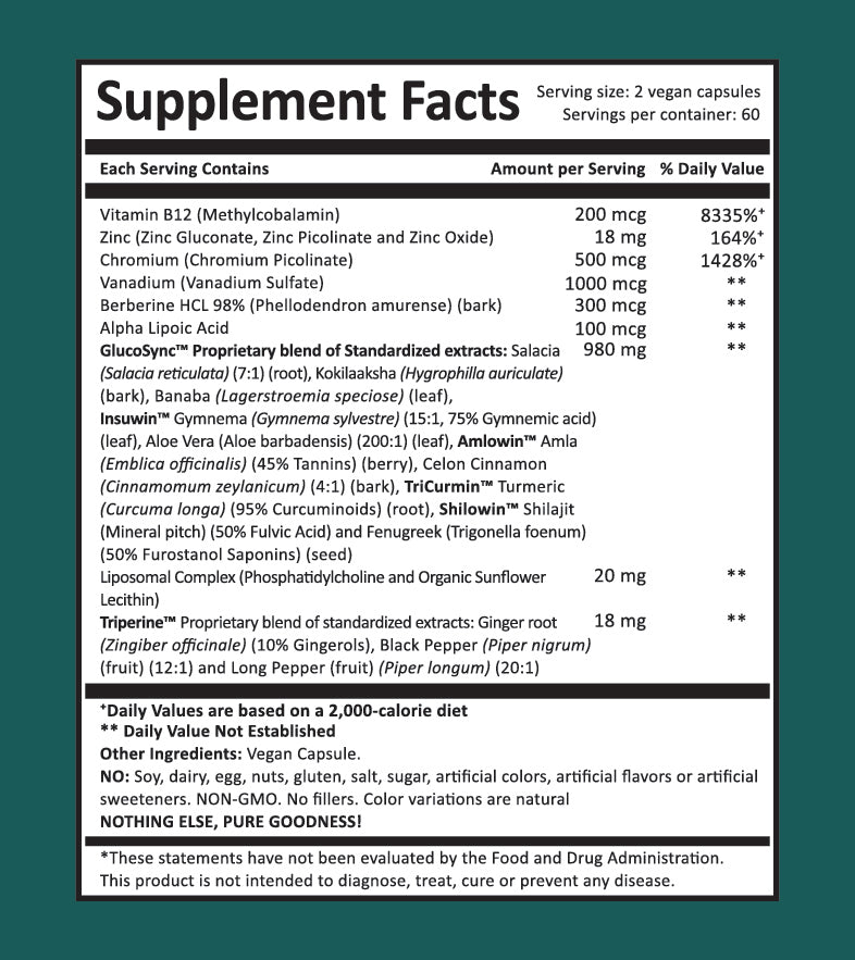 GlucoSync (Blood Sugar Support)