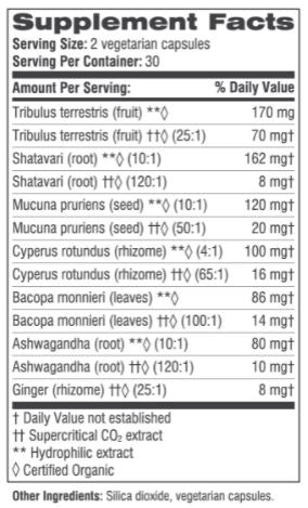 Sensumax 60 capsules for healthy female libido