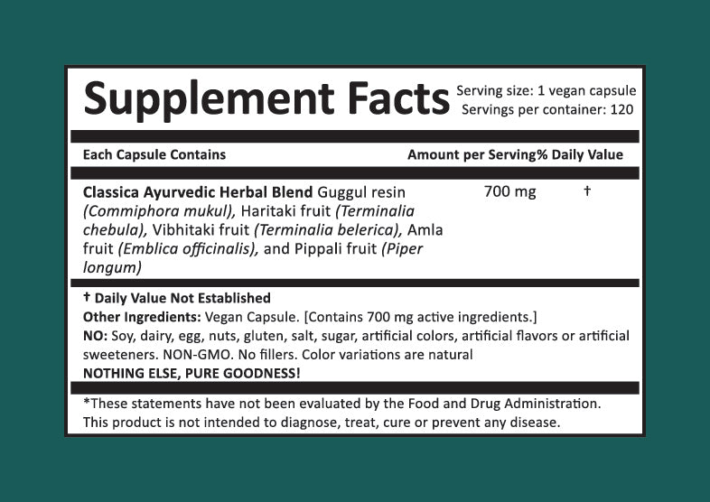Guggul: Trifala (Metabolic & Detox Harmony)