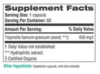 Fenugreek Capsules