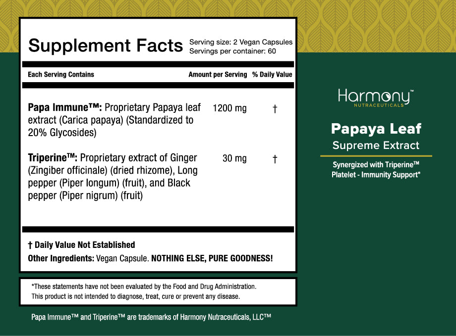 Papaya Leaf